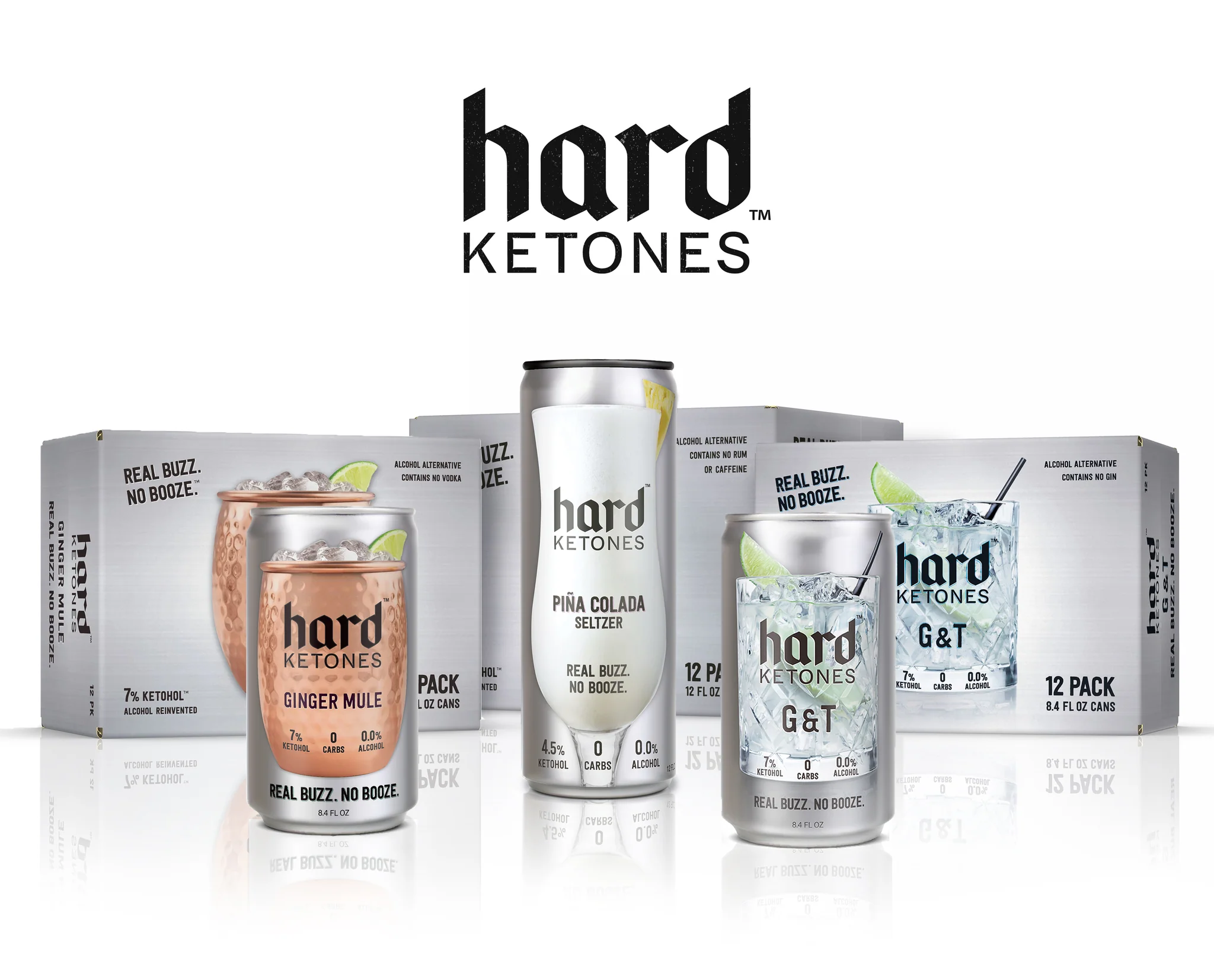 Hard Ketones from KetoneAid